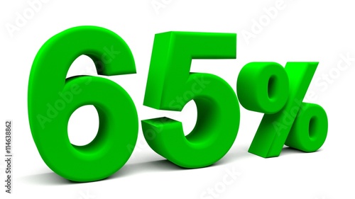 3D perspective percents