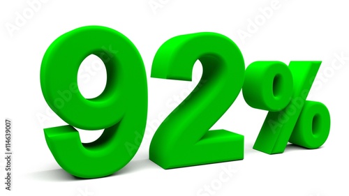 3D perspective percents