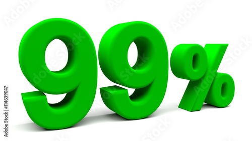 3D perspective percents