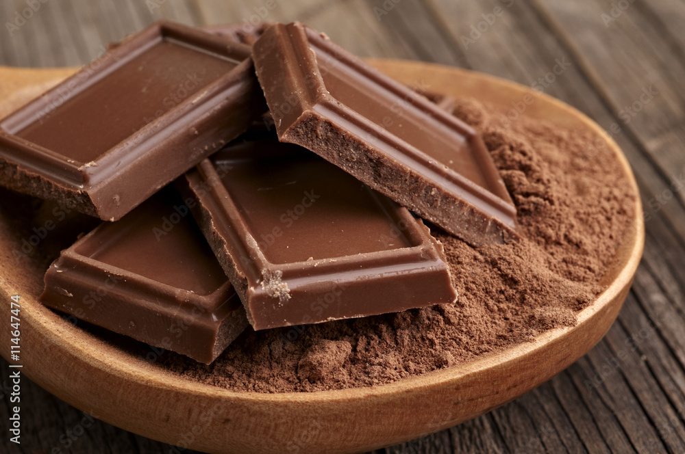 Chocolate Chocolate