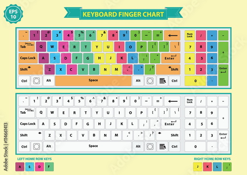keyboard finger chart (left and right finger, include home row keys), for lessons, to improve or Learn How to Type Faster. photo