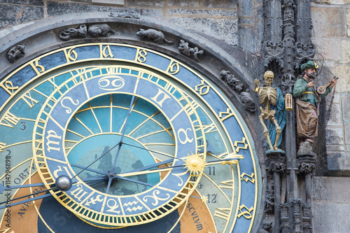 Prague Astronomical Clock Close up