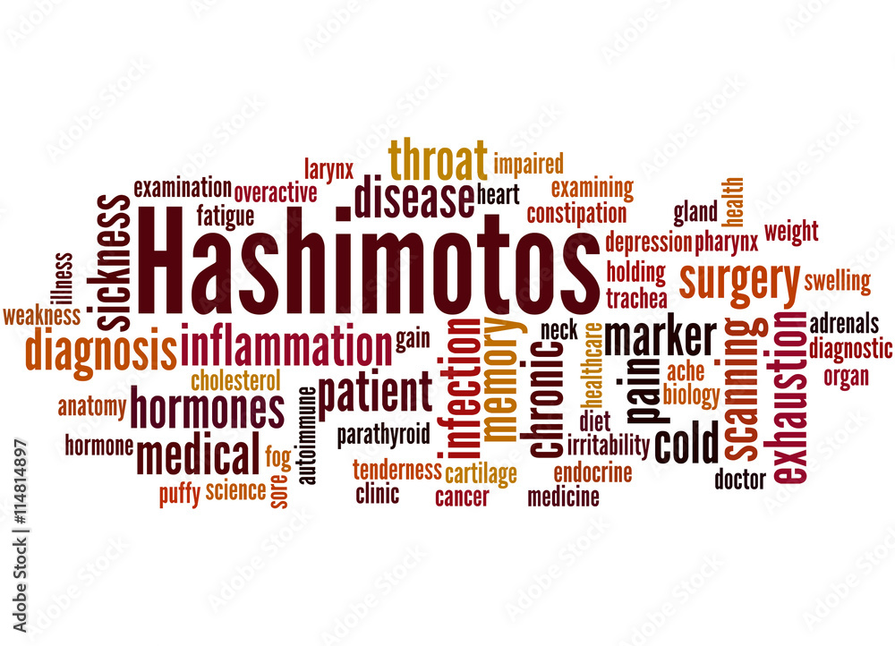 Hashimotos, word cloud concept 4