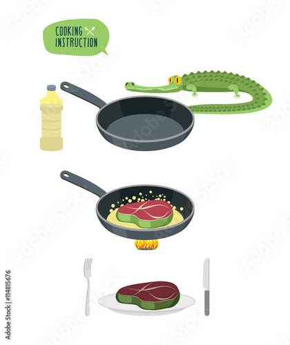 Crocodile steak cooking Instructions. Recipe for chop in frying