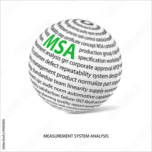 Measurement system analysis word ball (MSA)