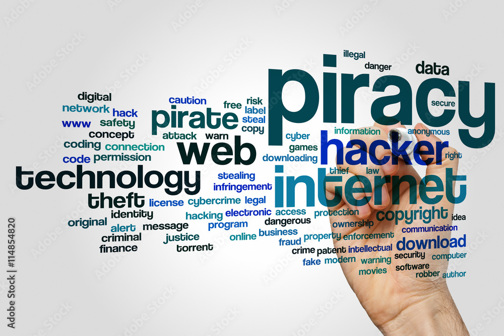 Piracy word cloud