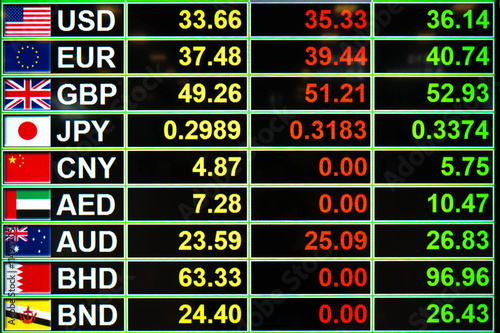 Exchange rate on LED digital board for business money concept