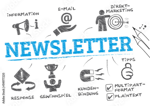 Newsletter Konzept