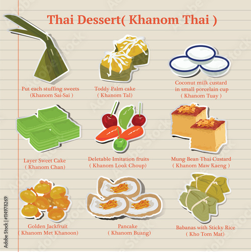 Thai dessert (Khanom Thai)