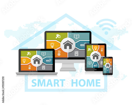 Smart Home Automation Control Apps Responsive Web Design Concept