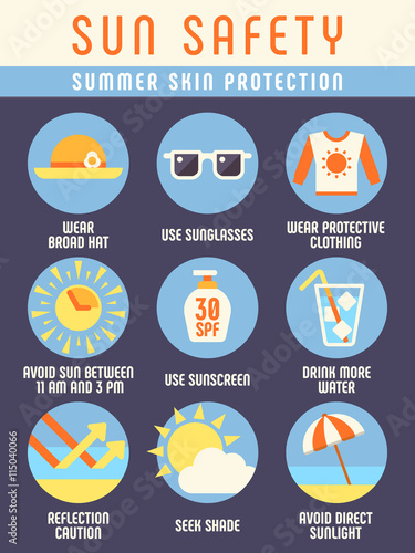 Sun and beach safety instruction, skin protection from summer sun vector infographics. Safety and protection from sun, illustration set of icon sun safety