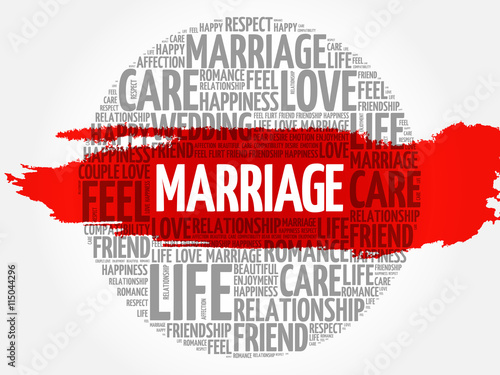 Marriage circle word cloud collage concept