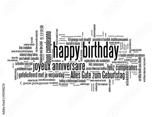 "HAPPY BIRTHDAY" Tag Cloud of Translations Vector Card