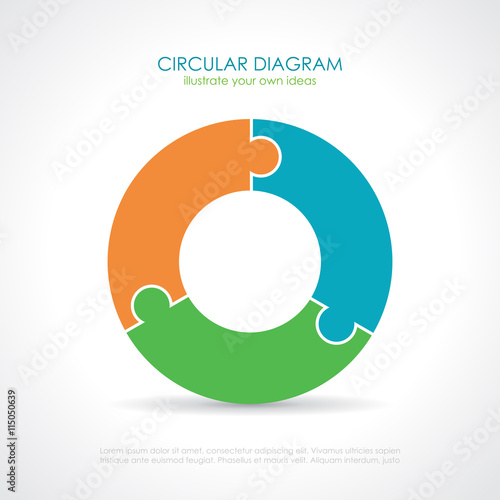 Three part circular puzzle diagram