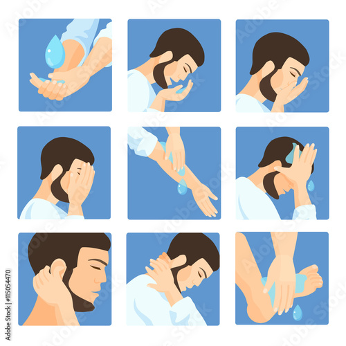 Muslim ablution, purification guide. Step by step position using water.