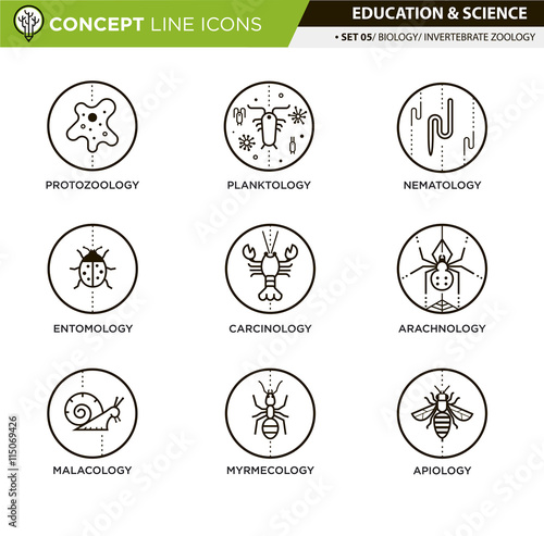 Concept Line Icons Set 5 Biology