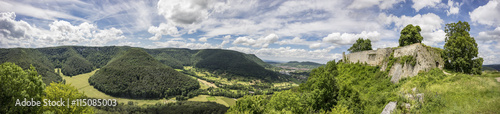 Panorama Uracher Alb
