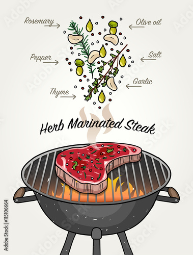 Grilled Steak with Ingredients to Herb Marinade
