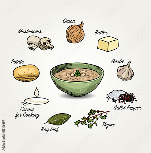 Mushroom Soup Ingredients List