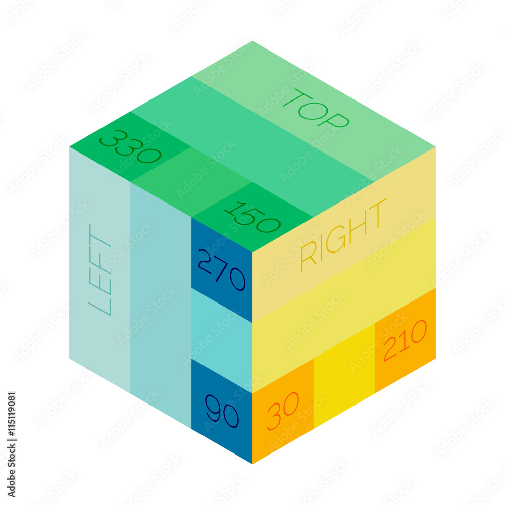 Isometric cube Isometric cube