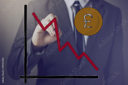 Businessman drawing diagram of Pound Sterling Currency in decline