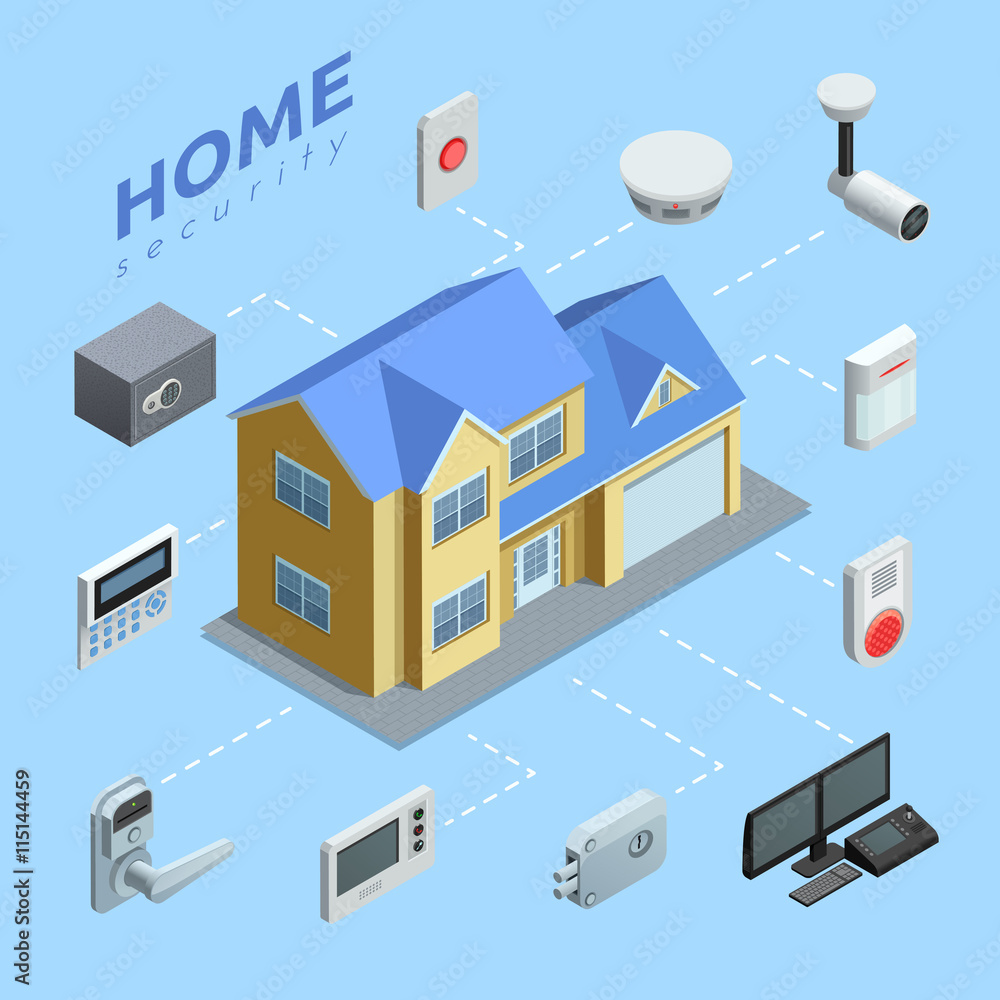 Obraz premium Home Security System Isometric Flowchart 