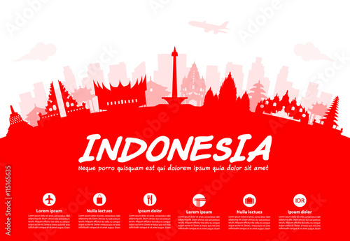 Indonesia Travel Landmarks.