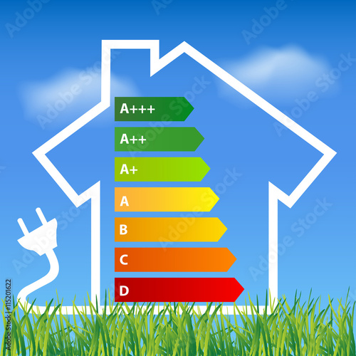 Ecological house outline with energy efficiency rating Environmental friendly energy.Energy saving concept Eco house.Think green concept 