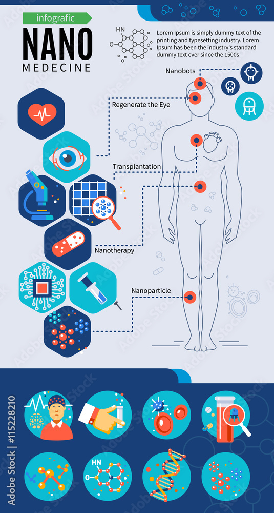 Nanotechnology Medicine Infographics Nanotechnology Medicine Infographics