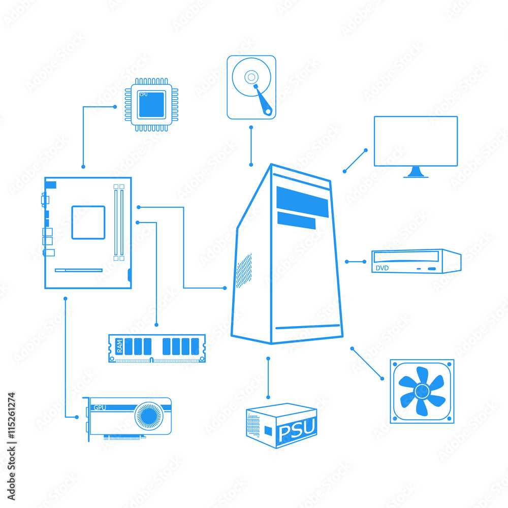 vector technology computer illustration flat vector technology computer illustration flat