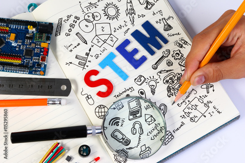 STEM education. Science Technology Engineering Mathematics. STEM concept with drawing background. Magnifying glass over education background. photo