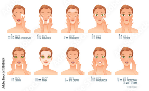 Ten basic women skincare steps: cleaning, exfoliating, toning, treatment, moisturizing. Cartoon vector illustration isolated on white background.