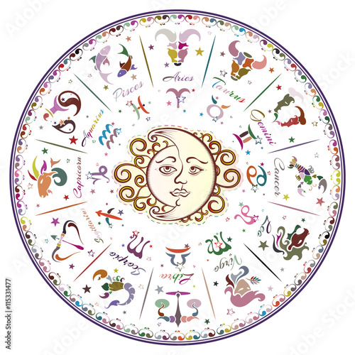 Zodiac signs, horoscope