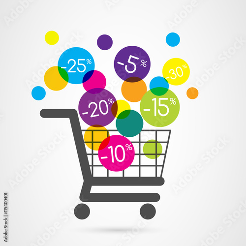 Full supermarket cart