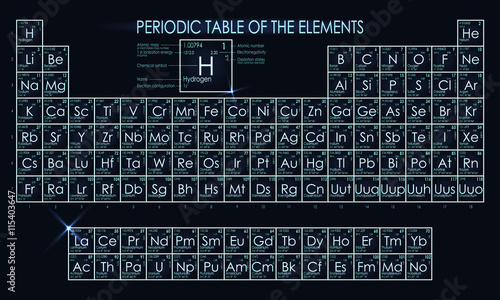 Neon periodic table of the elements