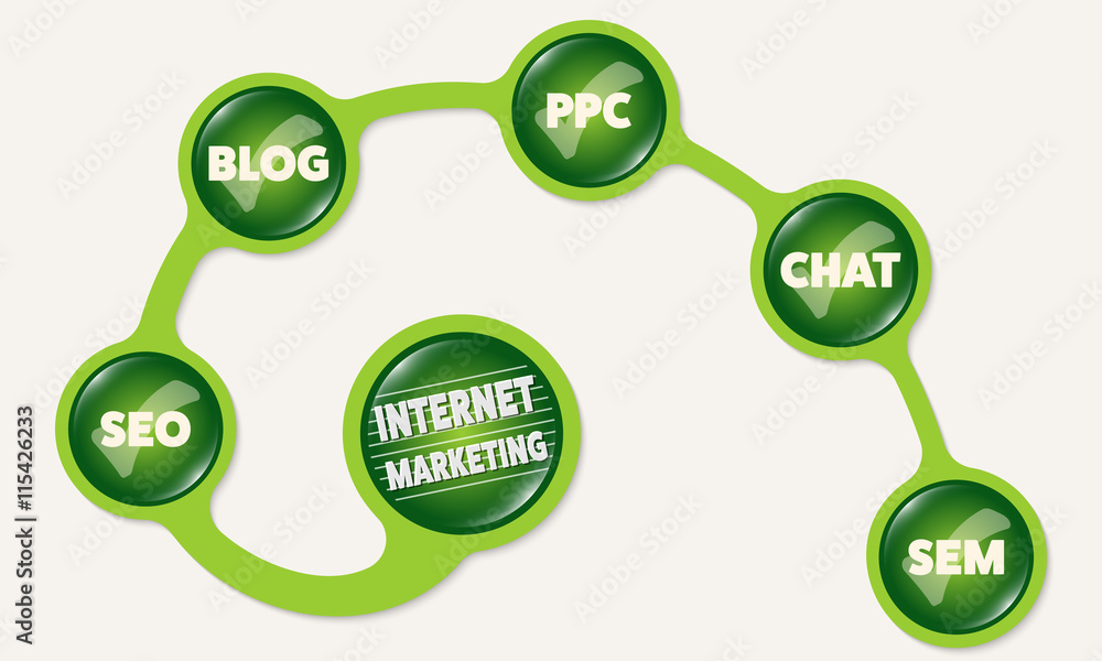 Green circular frames and the words internet marketing Green circular frames and the words internet marketing
