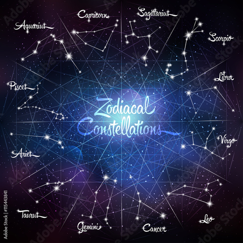 Zodiacal constellations Cancer Pisces Aquarius Capricorn Sagittarius Scorpio Libra Virgo Leo Gemini Taurus Aries. Galaxy background with sparkling stars. Vector illustration