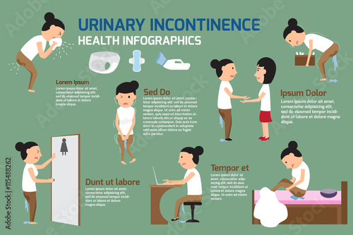 Urinary incontinence Infographic elements. Cartoon character det photo