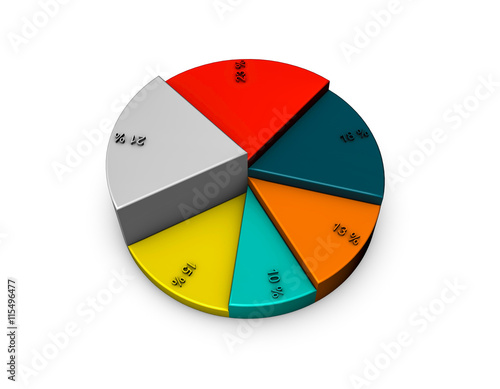 Pie chart template. Colorfu...