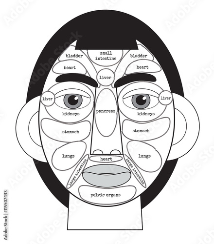 acupuncture areas on the face in black and white photo