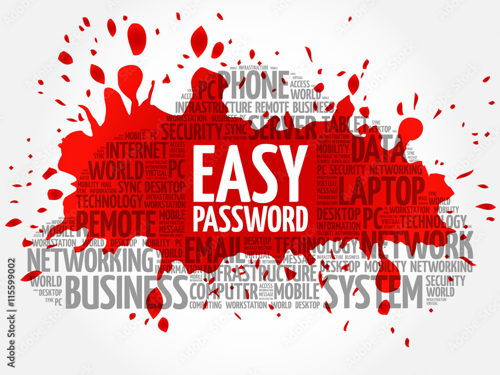 Easy Password word cloud collage, business concept background