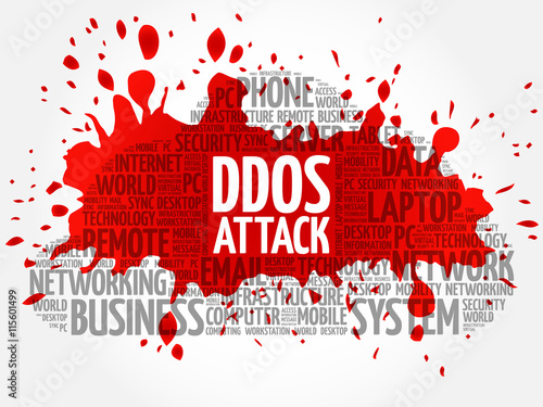 DDOS Attack word cloud collage, business concept background