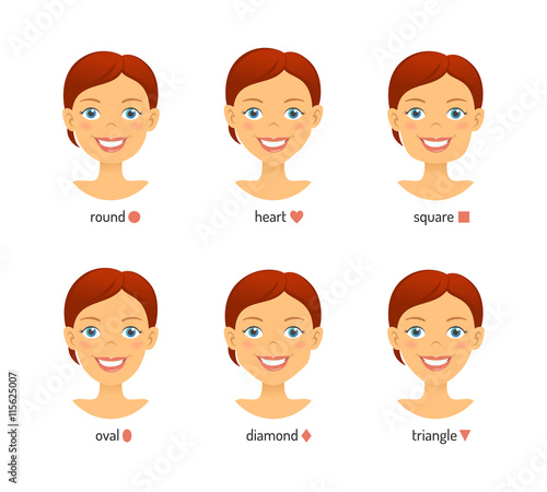 Female face shapes set. Womans face different types