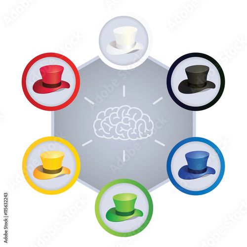 Vector Illustration of Six Colors Hats, A Modern System of Thinking for Business
