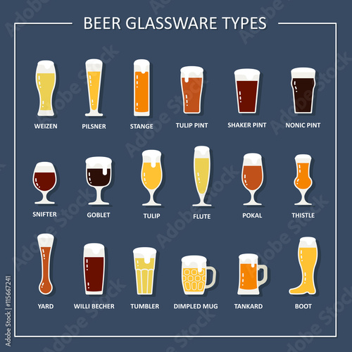 Beer glassware types. Beer glasses and mugs with names. Vector illustration in flat style. photo