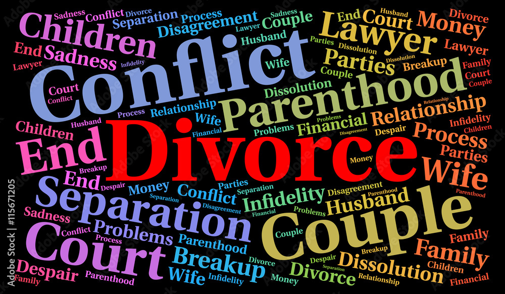 Divorce word cloud concept 