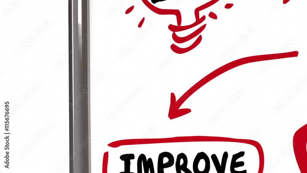 How to Disrupt Innovate Evolve Displace Workflow Diagram 3d Animation ...