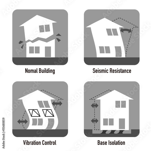 earthquake resistant house contrast icon set, Normal Building, Seismic Resistance, Vibration Control and Base Isolation photo