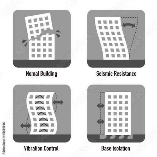 earthquake resistant structure contrast icon set, Normal Building, Seismic Resistance, Vibration Control and Base Isolation