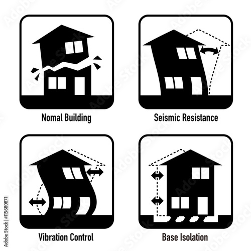 earthquake resistant house contrast icon set, Normal Building, Seismic Resistance, Vibration Control and Base Isolation